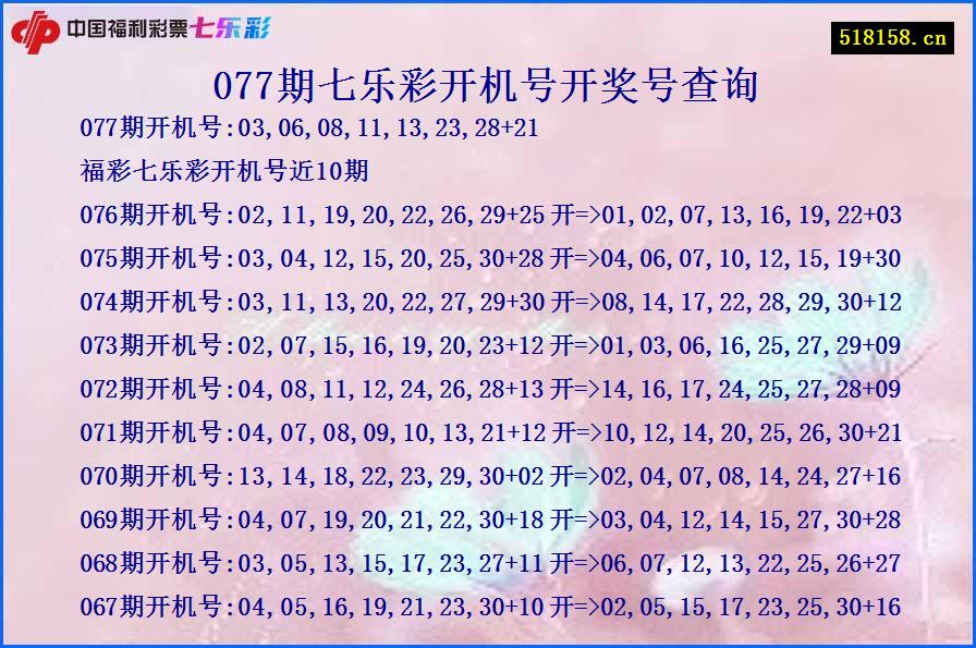 077期七乐彩开机号开奖号查询