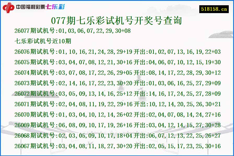 077期七乐彩试机号开奖号查询