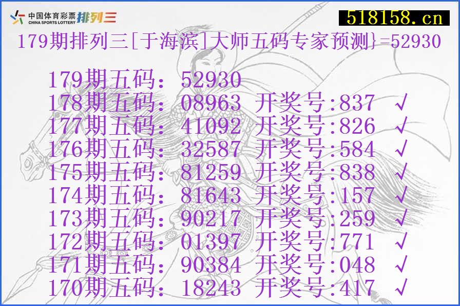 179期排列三[于海滨]大师五码专家预测}=52930