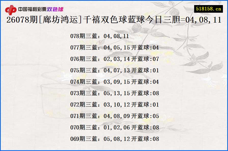 26078期[廊坊鸿运]千禧双色球蓝球今日三胆=04,08,11