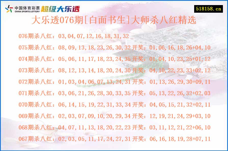 大乐透076期[白面书生]大师杀八红精选