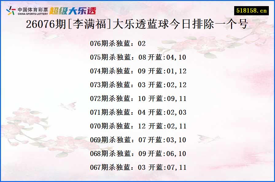26076期[李满福]大乐透蓝球今日排除一个号