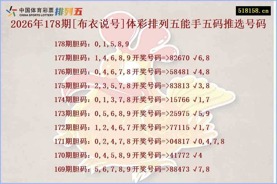 2026年178期[布衣说号]体彩排列五能手五码推选号码