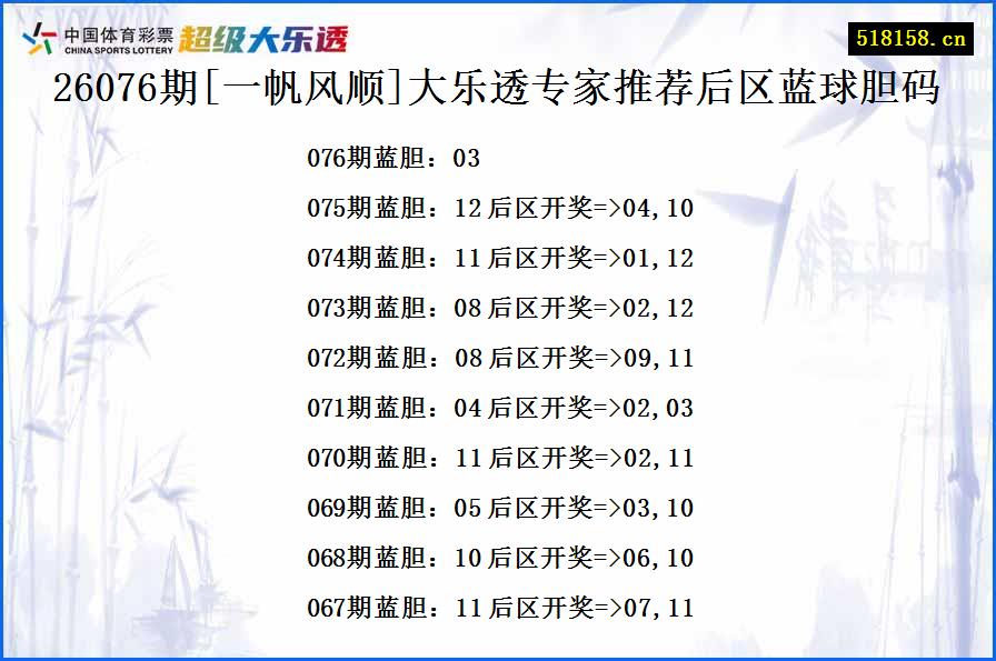 26076期[一帆风顺]大乐透专家推荐后区蓝球胆码
