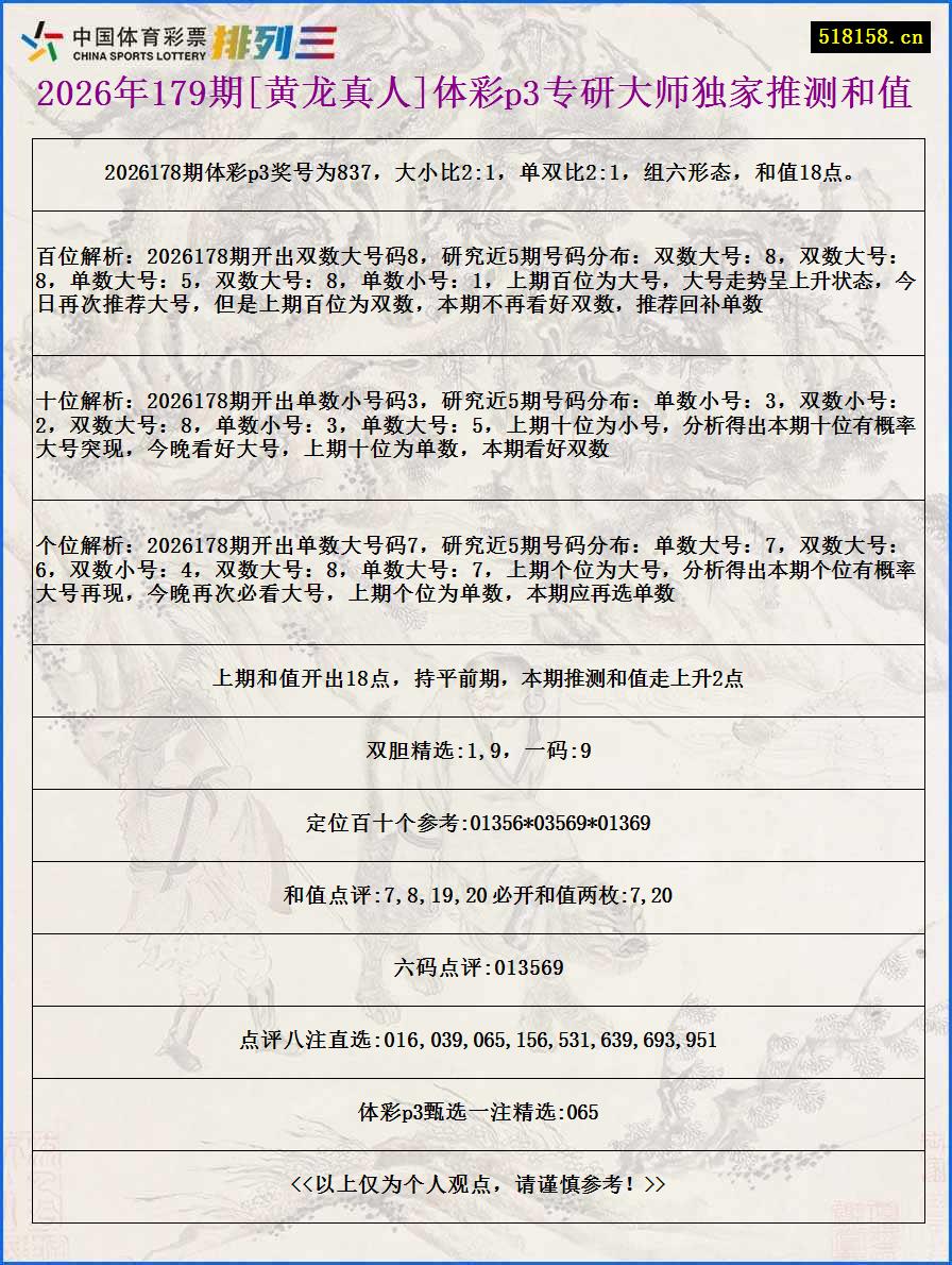 2026年179期[黄龙真人]体彩p3专研大师独家推测和值