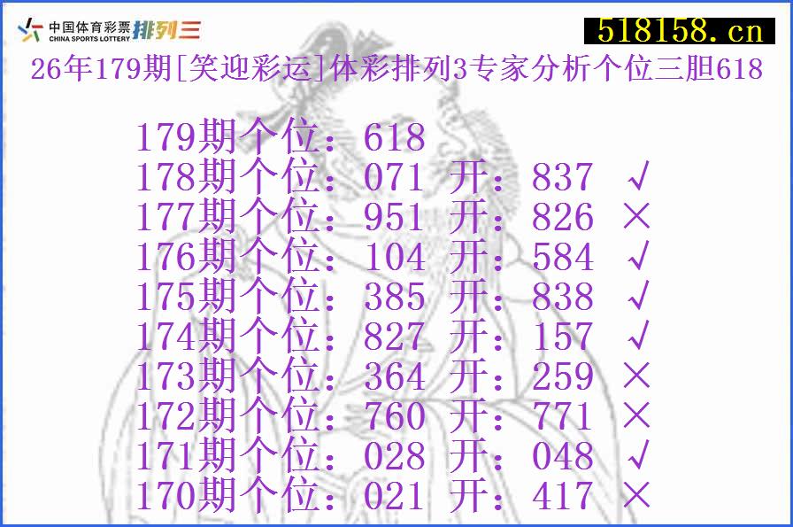 26年179期[笑迎彩运]体彩排列3专家分析个位三胆618