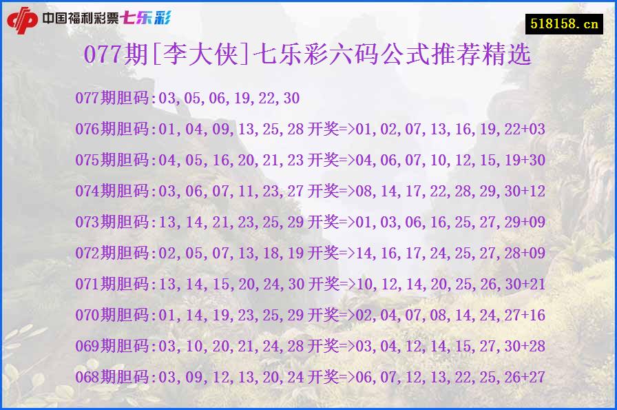 077期[李大侠]七乐彩六码公式推荐精选