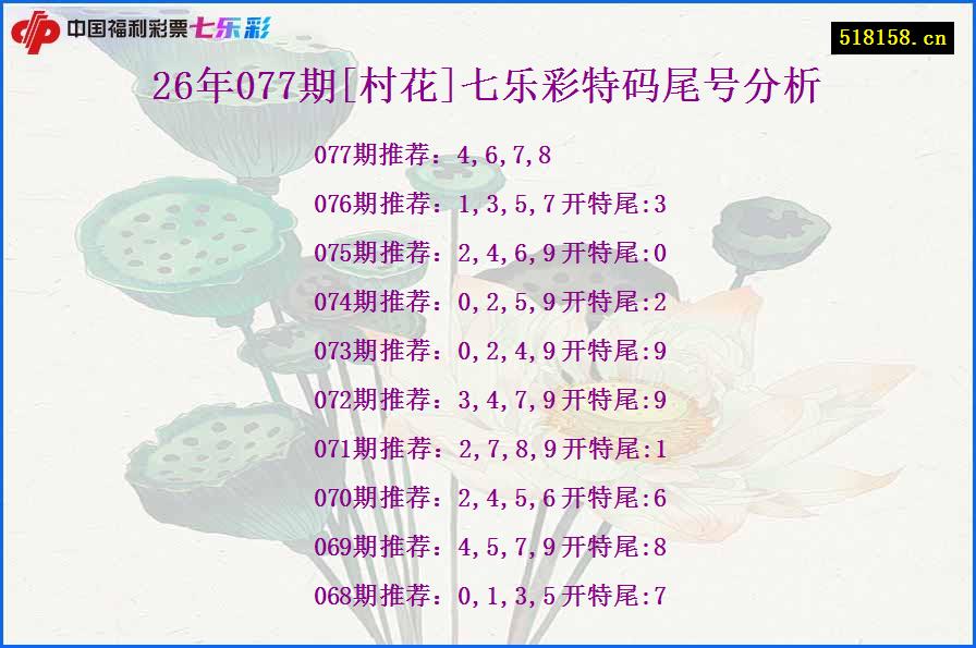 26年077期[村花]七乐彩特码尾号分析