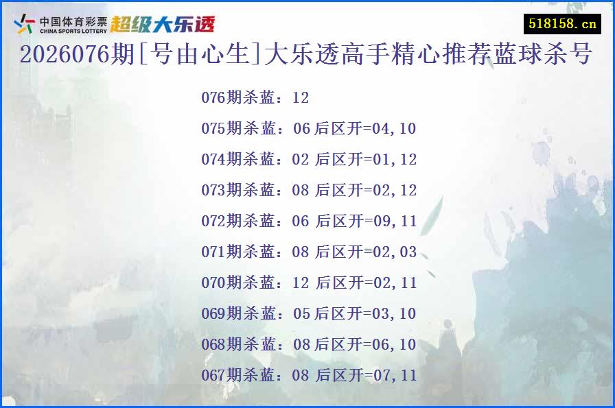 2026076期[号由心生]大乐透高手精心推荐蓝球杀号