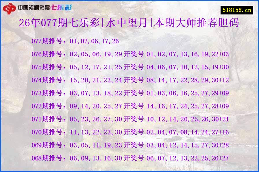 26年077期七乐彩[水中望月]本期大师推荐胆码