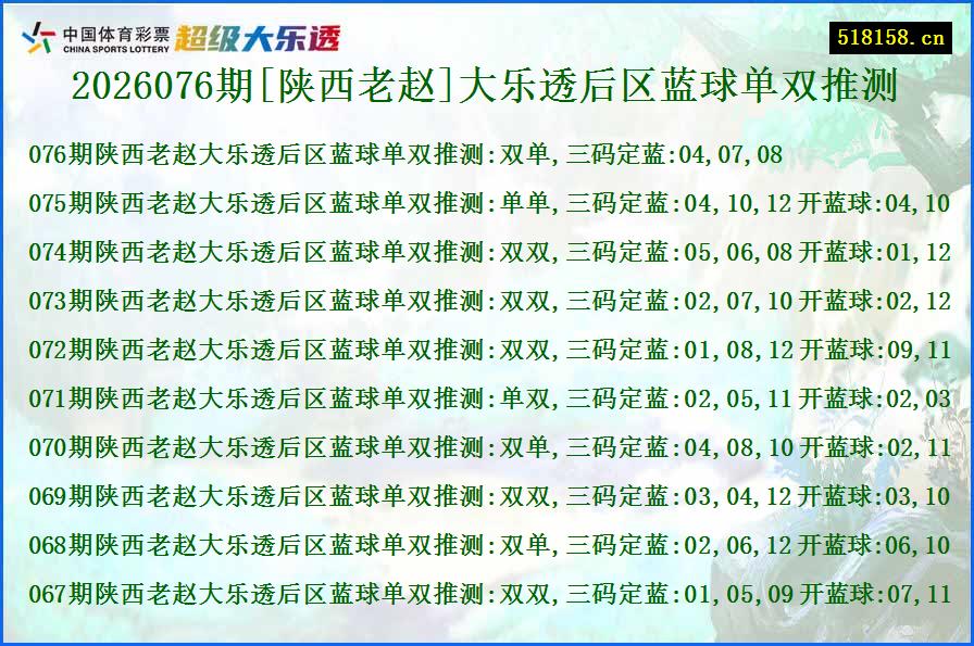 2026076期[陕西老赵]大乐透后区蓝球单双推测