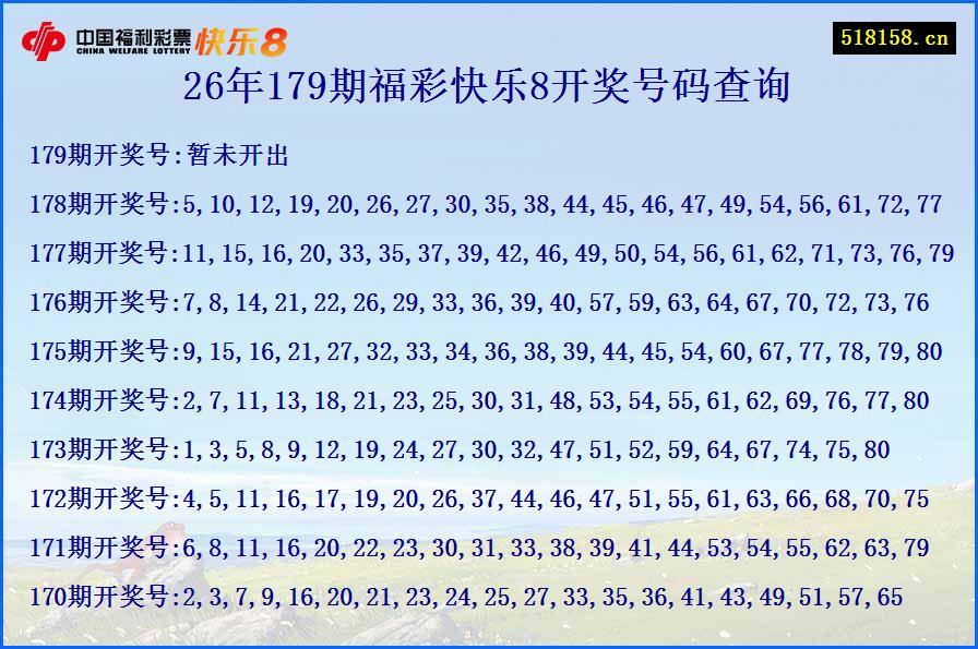 26年179期福彩快乐8开奖号码查询