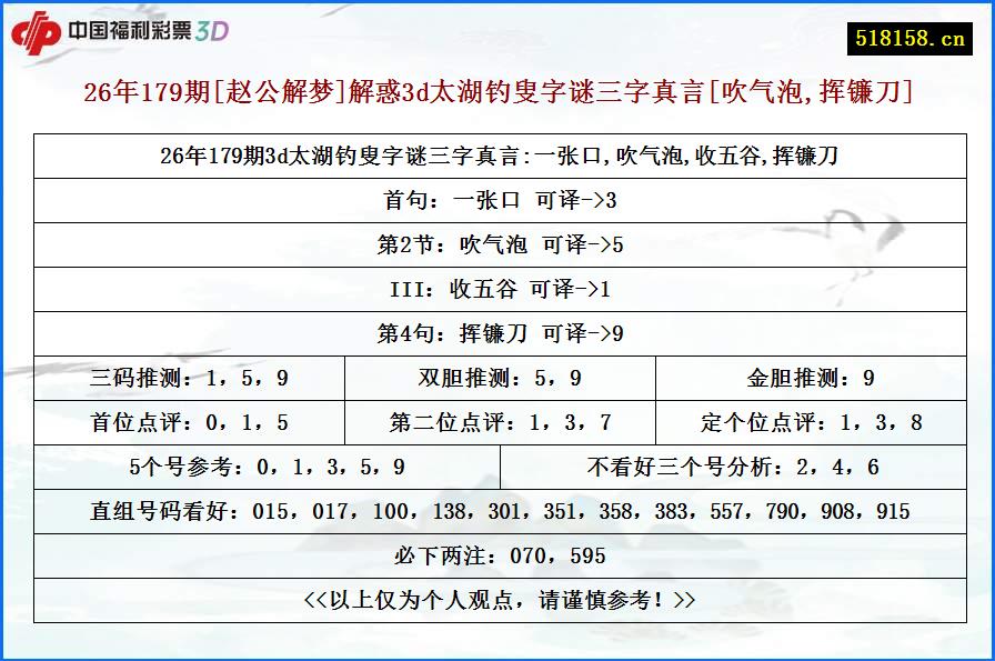 26年179期[赵公解梦]解惑3d太湖钓叟字谜三字真言[吹气泡,挥镰刀]
