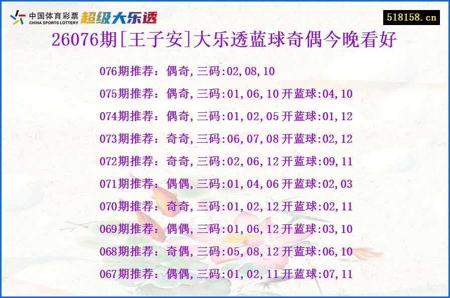 26076期[王子安]大乐透蓝球奇偶今晚看好