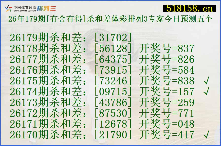 26年179期[有舍有得]杀和差体彩排列3专家今日预测五个