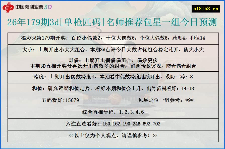 26年179期3d[单枪匹码]名师推荐包星一组今日预测