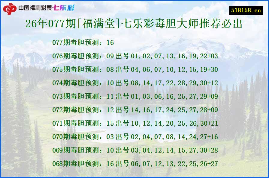 26年077期[福满堂]七乐彩毒胆大师推荐必出
