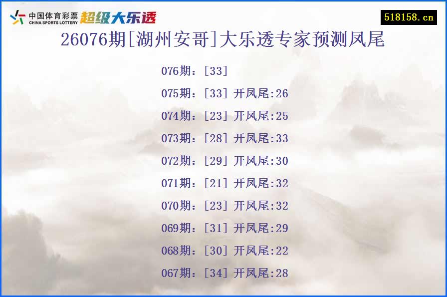 26076期[湖州安哥]大乐透专家预测凤尾
