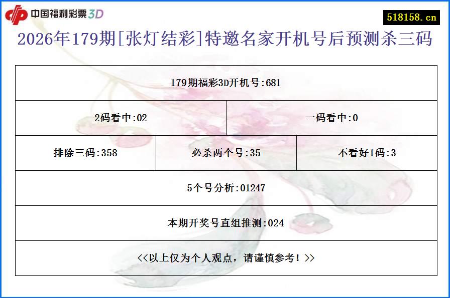 2026年179期[张灯结彩]特邀名家开机号后预测杀三码