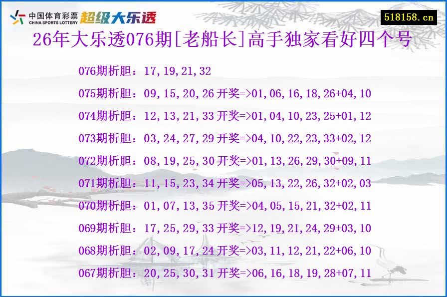 26年大乐透076期[老船长]高手独家看好四个号