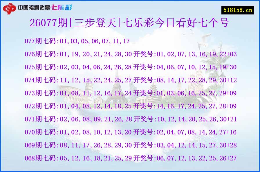26077期[三步登天]七乐彩今日看好七个号