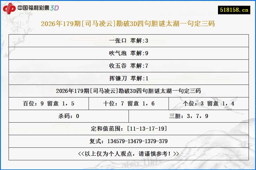 2026年179期[司马凌云]勘破3D四句胆谜太湖一句定三码