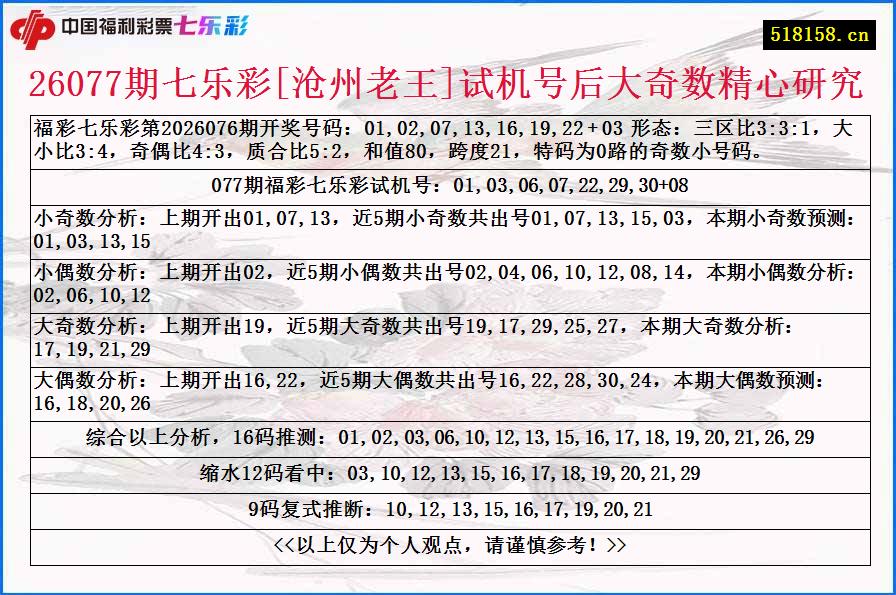 26077期七乐彩[沧州老王]试机号后大奇数精心研究
