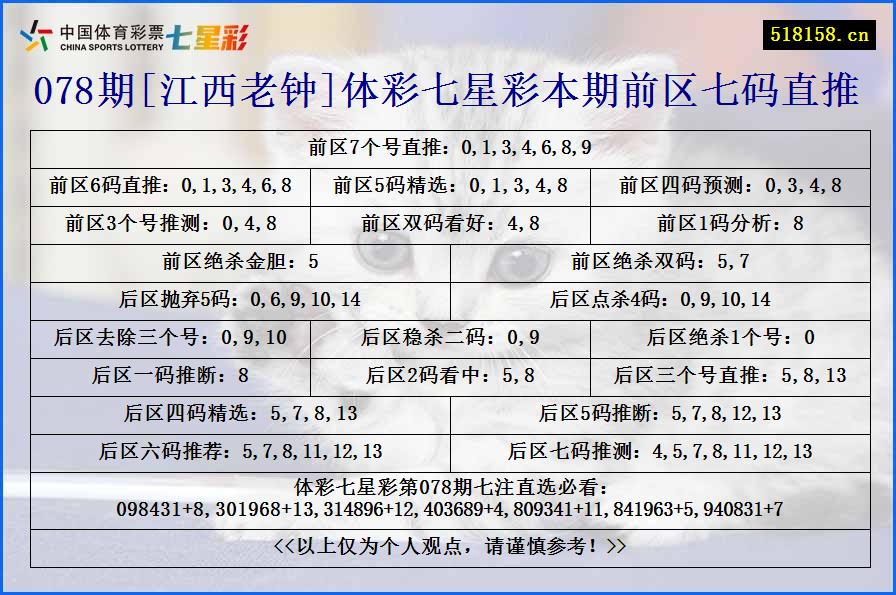 078期[江西老钟]体彩七星彩本期前区七码直推