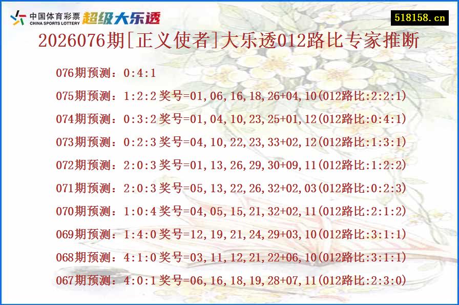 2026076期[正义使者]大乐透012路比专家推断