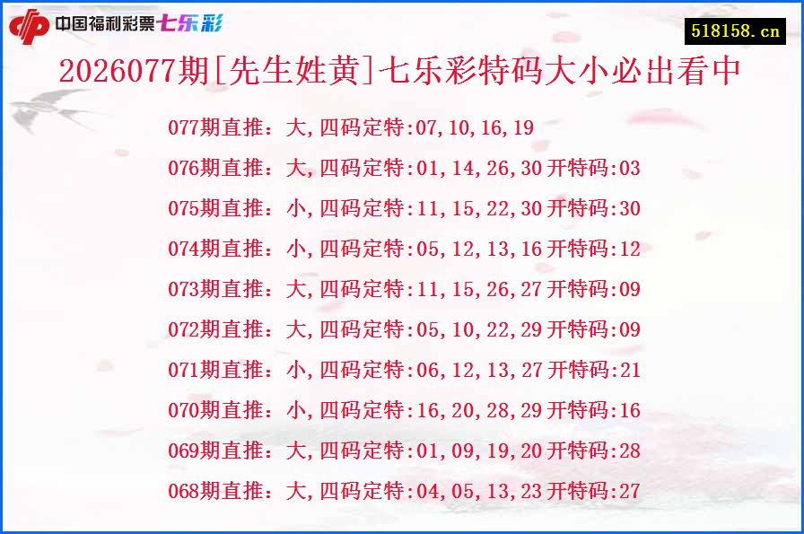 2026077期[先生姓黄]七乐彩特码大小必出看中