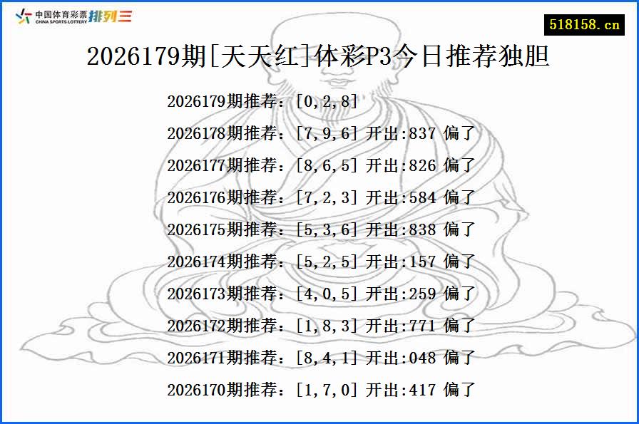 2026179期[天天红]体彩P3今日推荐独胆