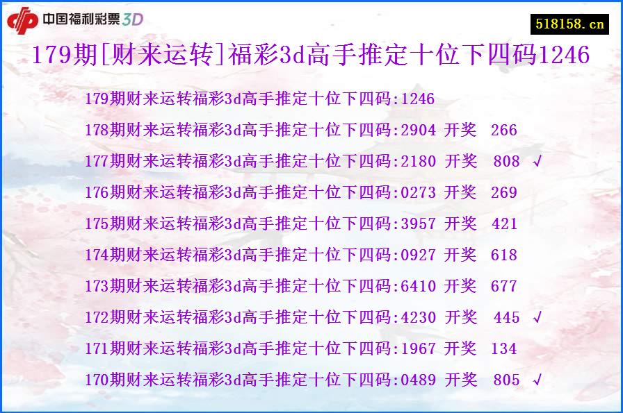 179期[财来运转]福彩3d高手推定十位下四码1246