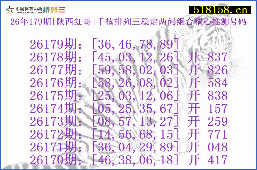 26年179期[陕西红哥]千禧排列三稳定两码组合精心推测号码