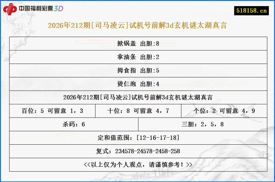 2026年212期[司马凌云]试机号前解3d玄机谜太湖真言