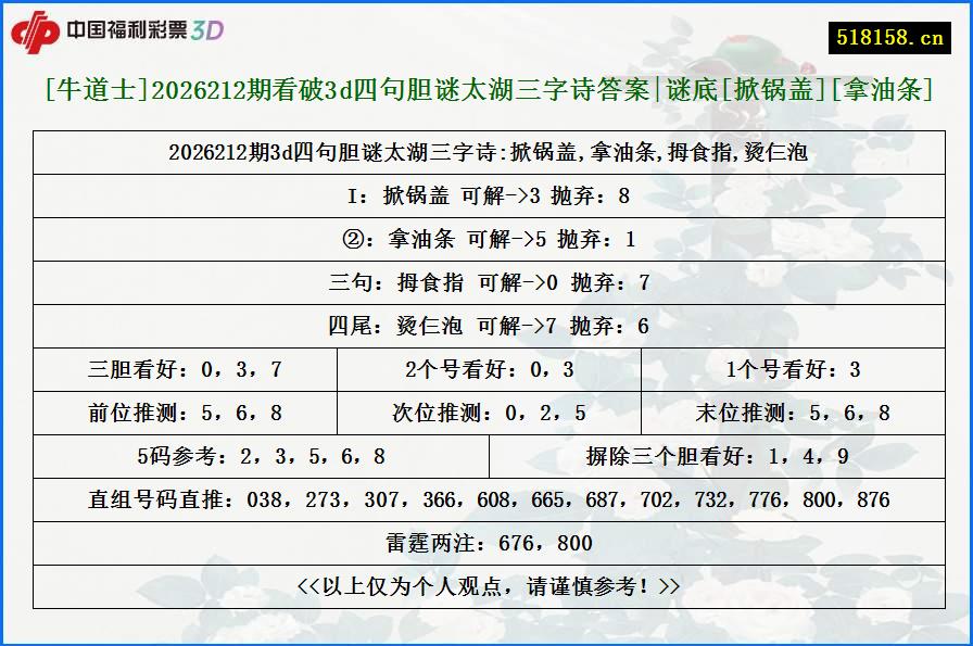 [牛道士]2026212期看破3d四句胆谜太湖三字诗答案|谜底[掀锅盖][拿油条]