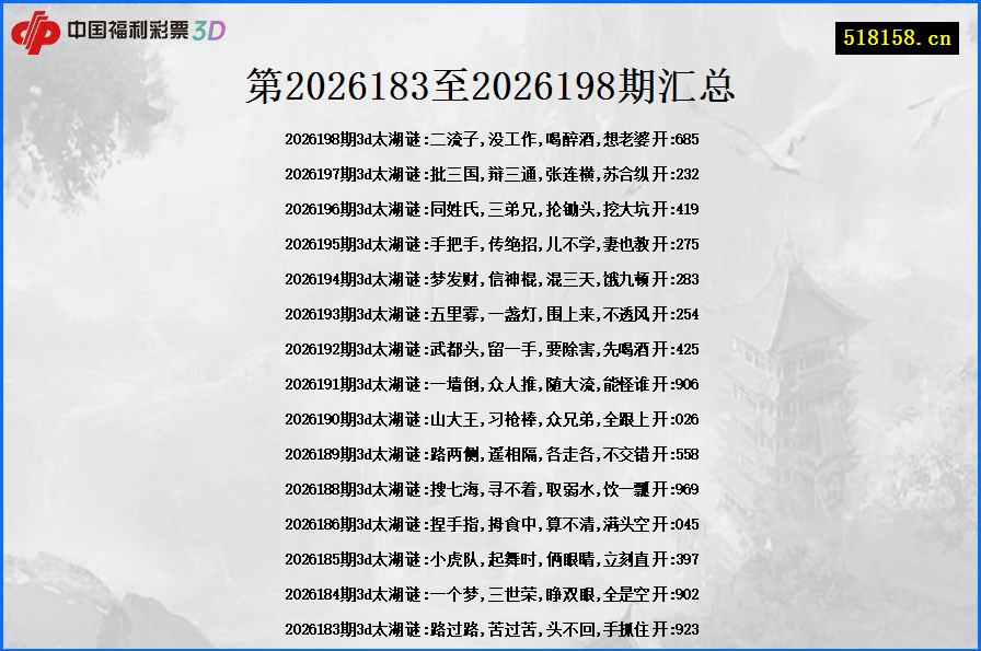 第2026183至2026198期汇总