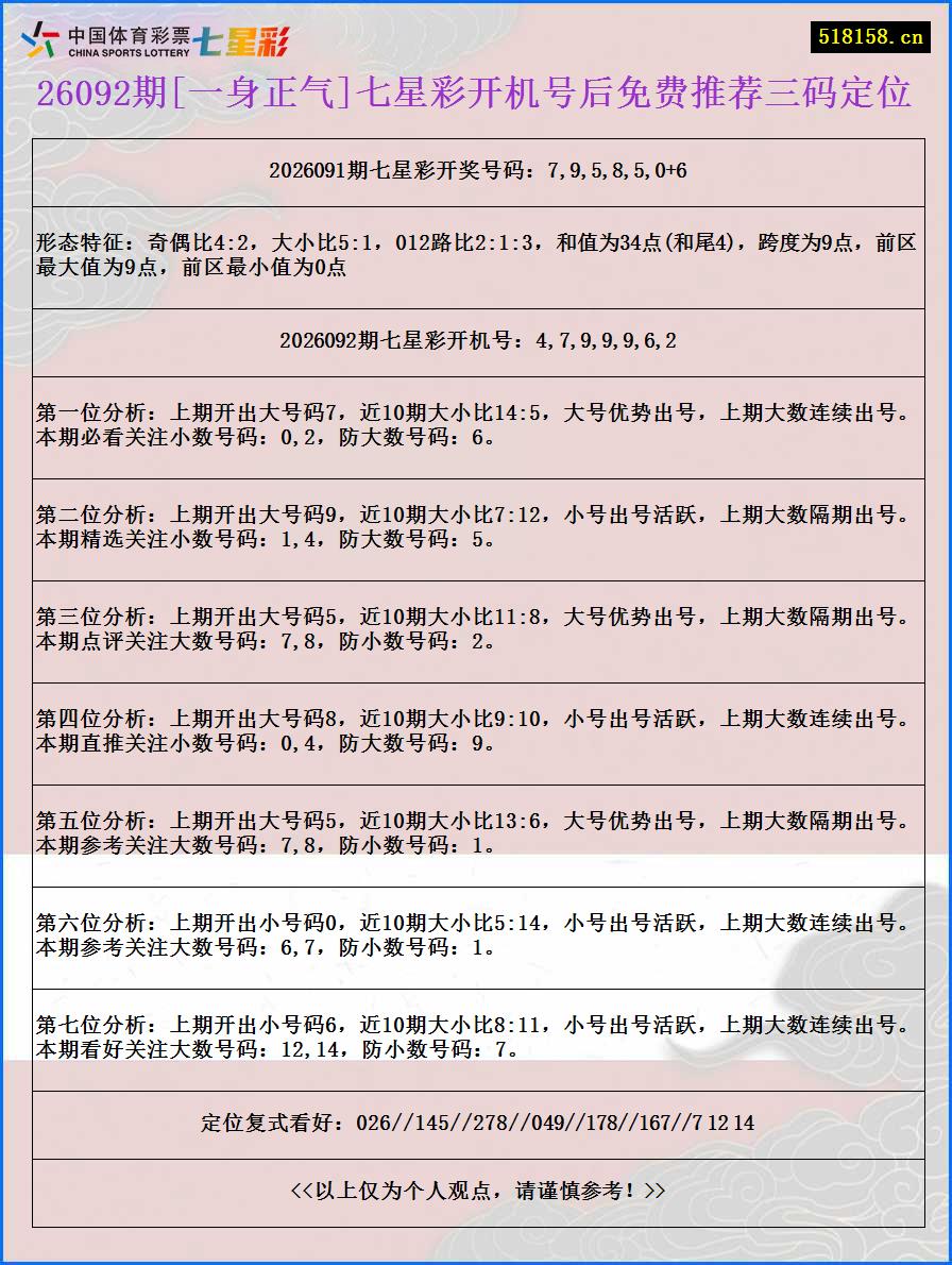 26092期[一身正气]七星彩开机号后免费推荐三码定位