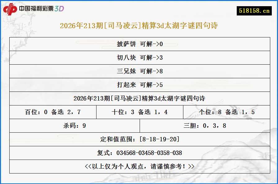 2026年213期[司马凌云]精算3d太湖字谜四句诗
