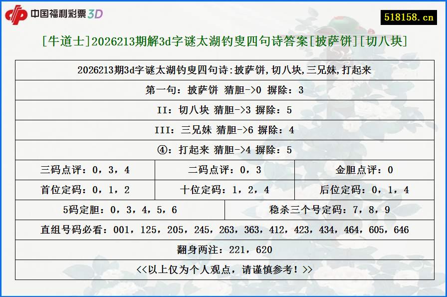 [牛道士]2026213期解3d字谜太湖钓叟四句诗答案[披萨饼][切八块]