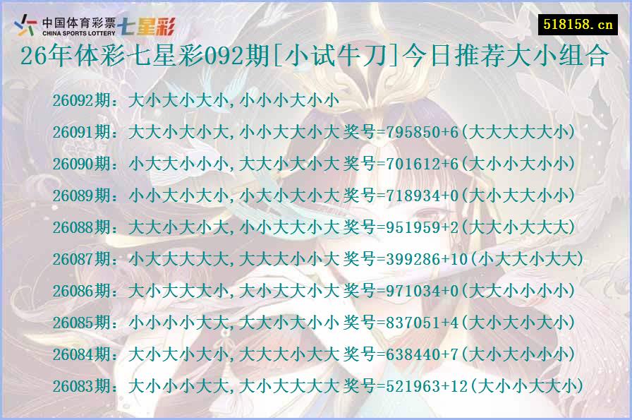 26年体彩七星彩092期[小试牛刀]今日推荐大小组合
