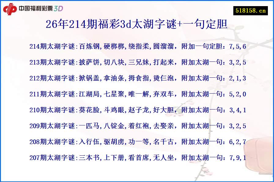 26年214期福彩3d太湖字谜+一句定胆