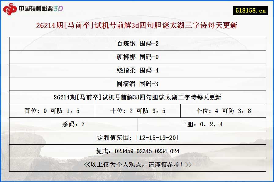 26214期[马前卒]试机号前解3d四句胆谜太湖三字诗每天更新