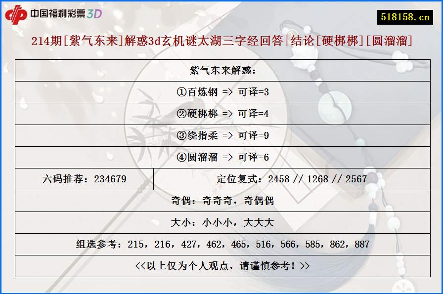 214期[紫气东来]解惑3d玄机谜太湖三字经回答|结论[硬梆梆][圆溜溜]