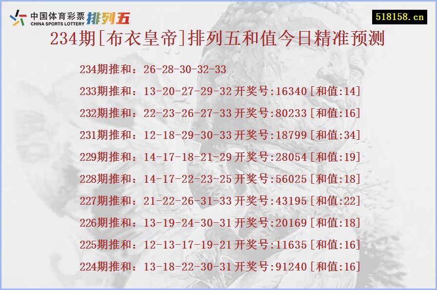 234期[布衣皇帝]排列五和值今日精准预测