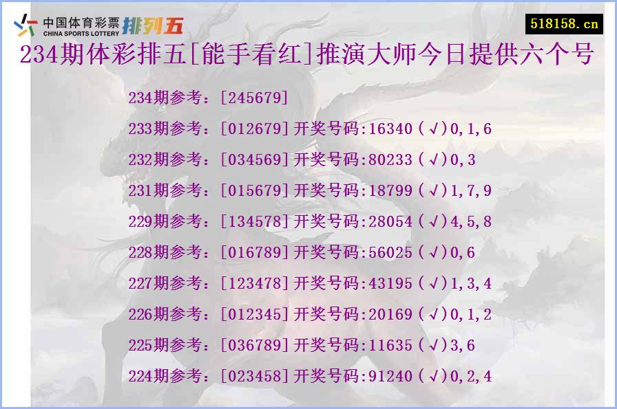 234期体彩排五[能手看红]推演大师今日提供六个号