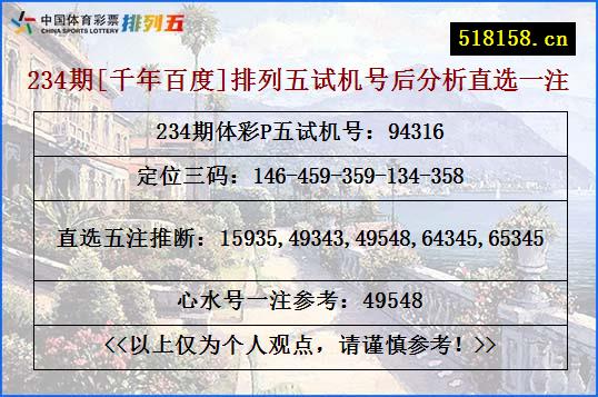 234期[千年百度]排列五试机号后分析直选一注