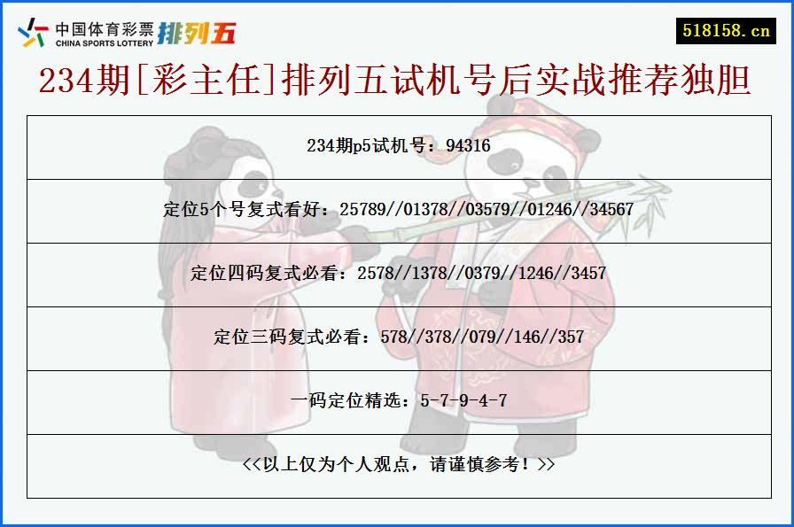 234期[彩主任]排列五试机号后实战推荐独胆