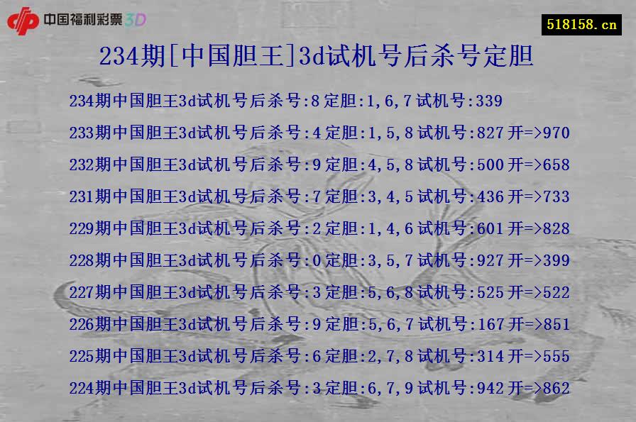 234期[中国胆王]3d试机号后杀号定胆