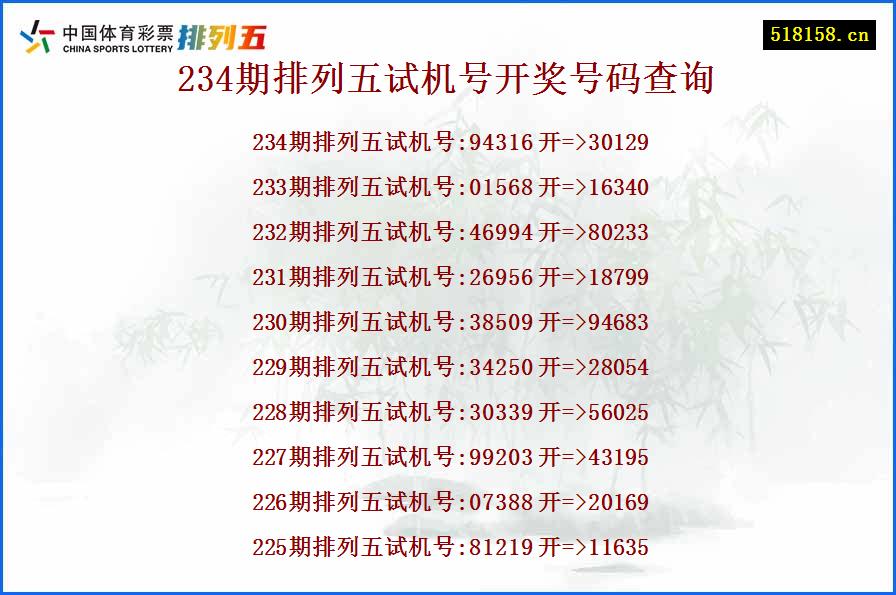 234期排列五试机号开奖号码查询