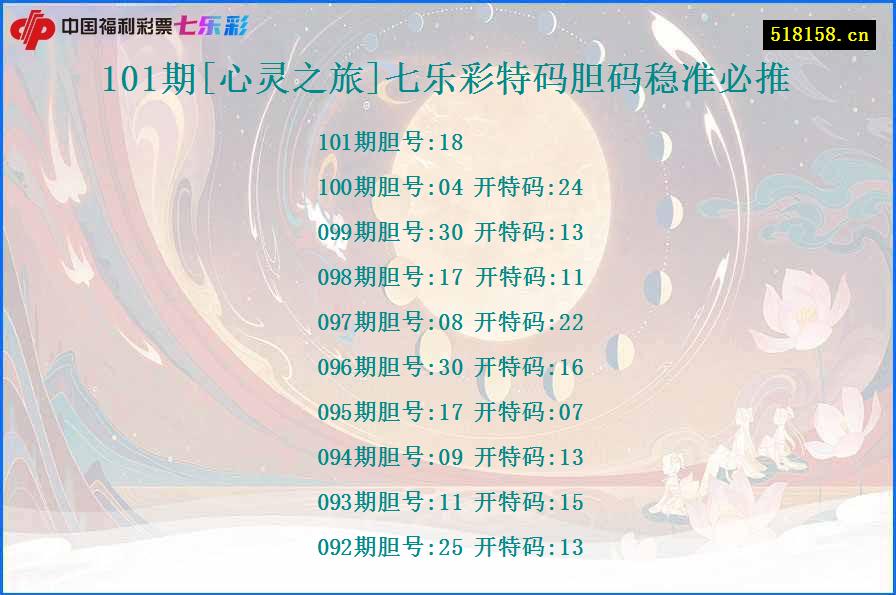 101期[心灵之旅]七乐彩特码胆码稳准必推